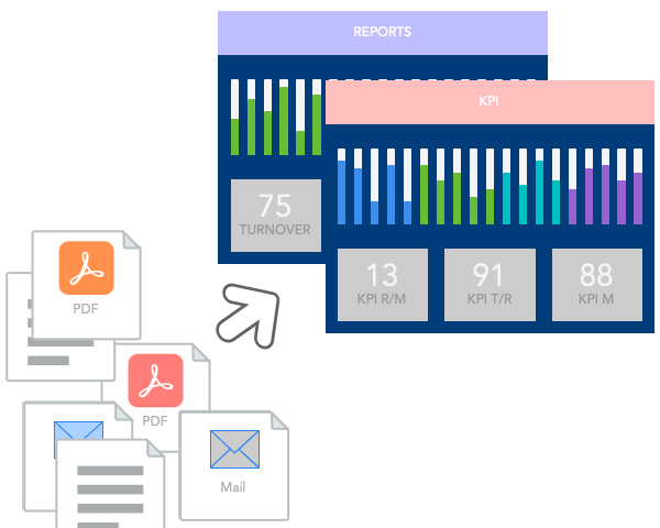 Custom AI business assistant simple